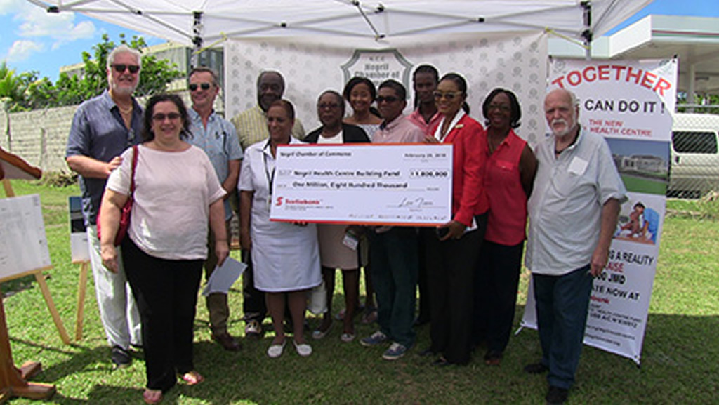 >Negril Health Centre Fund